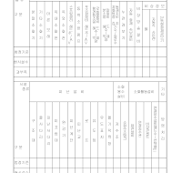 소방시설현황 소방시설현황